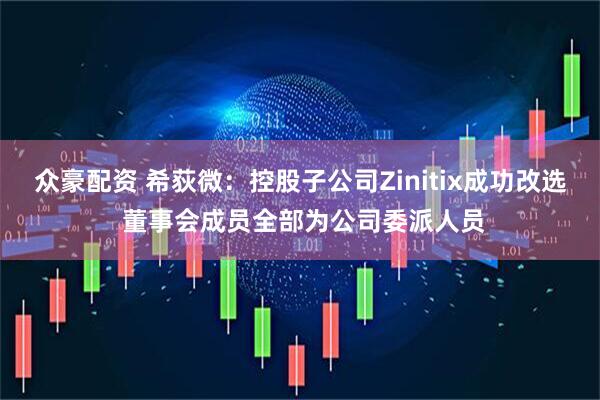 众豪配资 希荻微：控股子公司Zinitix成功改选 董事会成员全部为公司委派人员