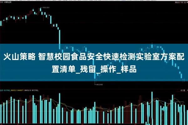 火山策略 智慧校园食品安全快速检测实验室方案配置清单_残留_操作_样品
